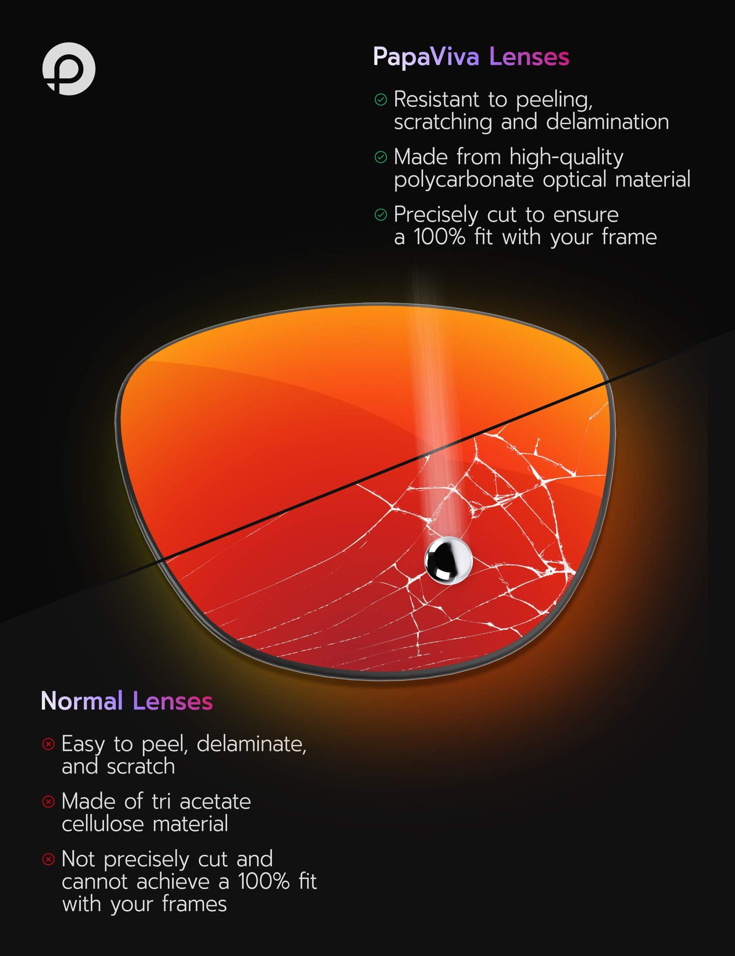 Oakley Holbrook OO9102 Replacement Lenses by PapaViva 0821-Test-Oran