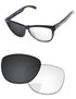 Eclipse Gray Photochromic Blue Light Blocking-Pro+