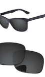 Replacement Lenses for Ray-Ban RB4181 57mm