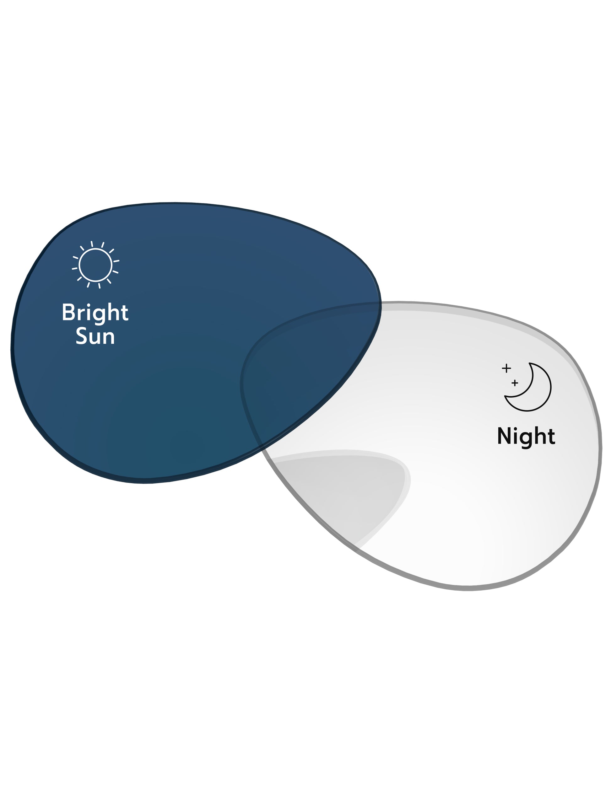 Eclipse-Blue-Photochromic