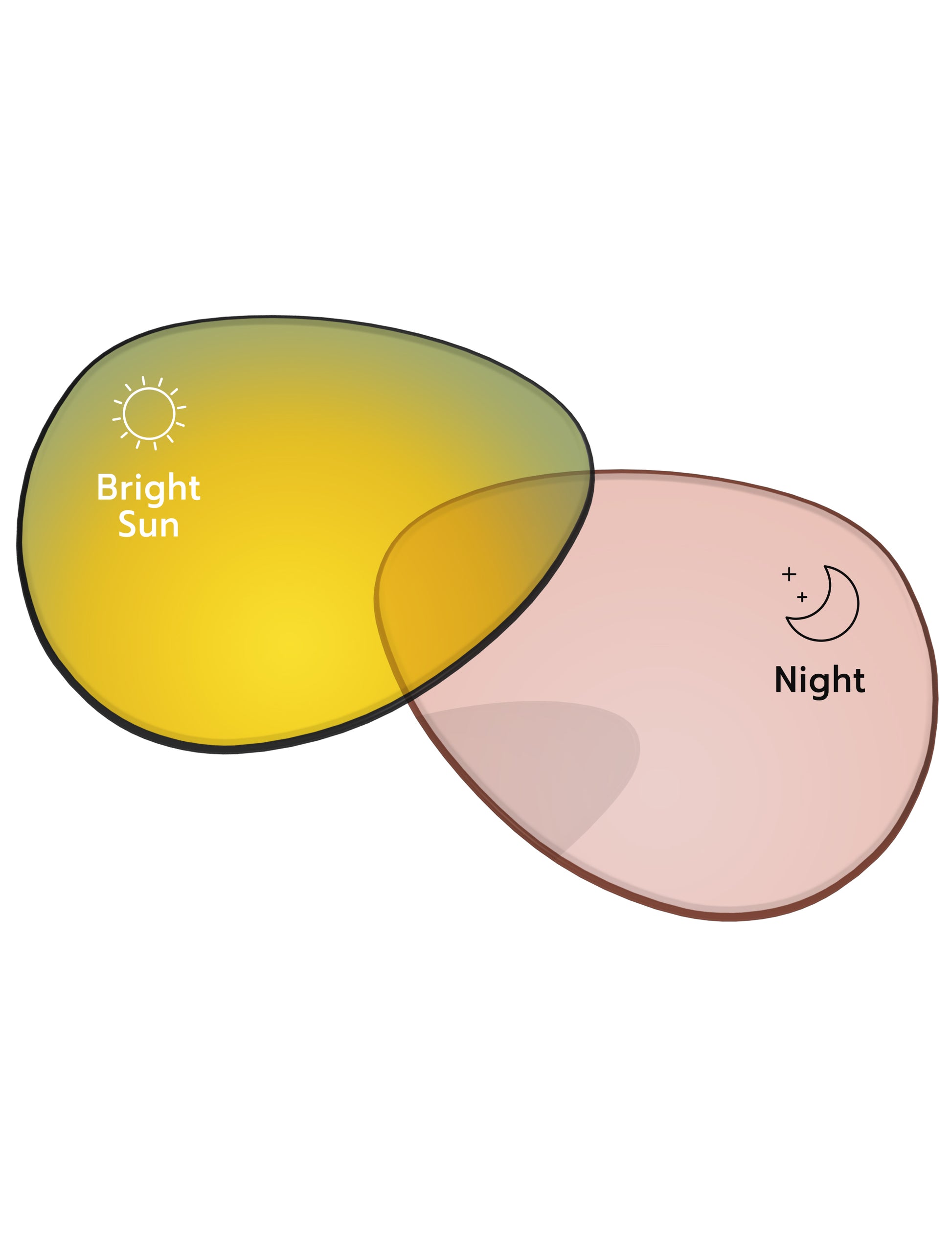 Performance-Tint-Gold-Shield-Photochromic