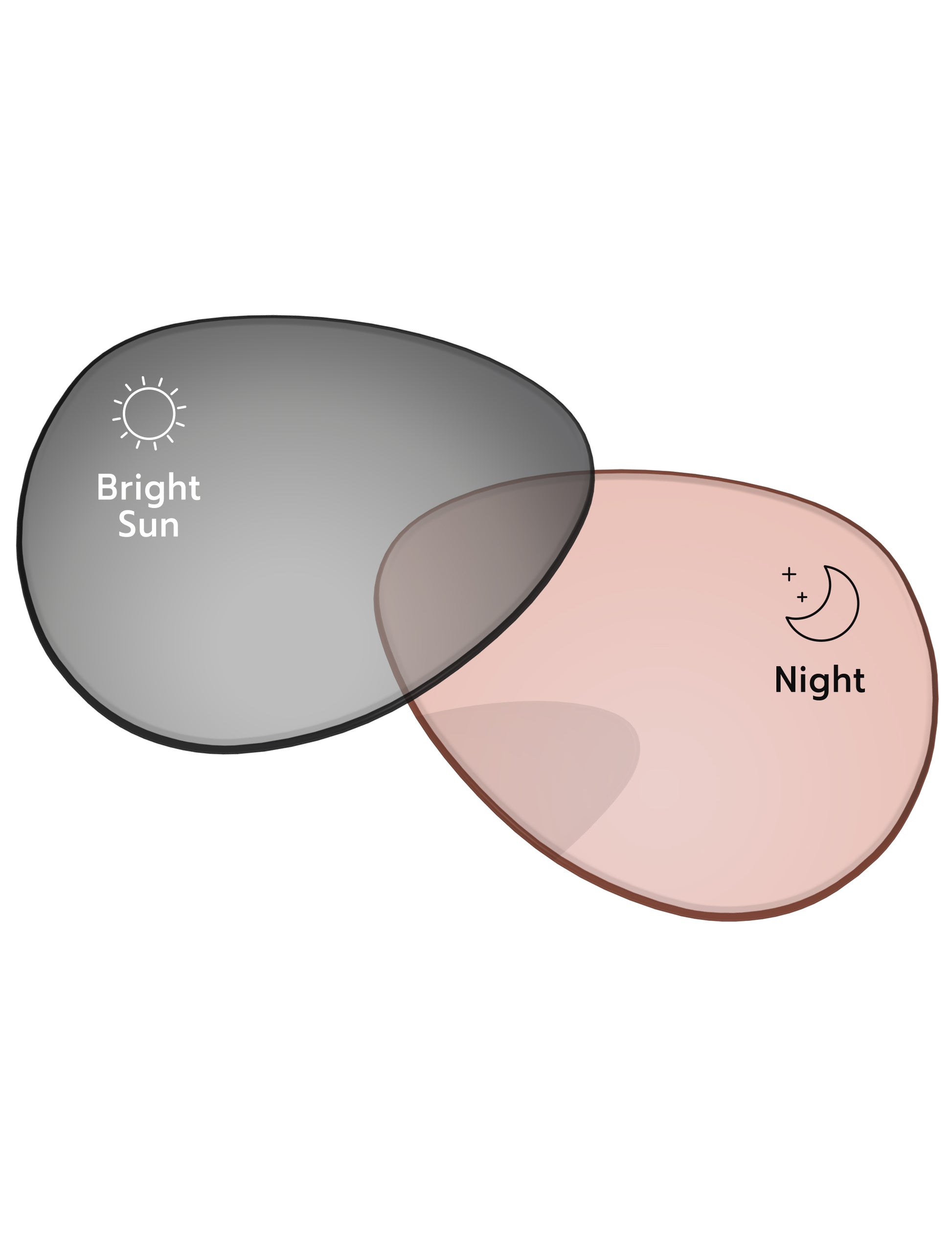 Performance-Tint-Silver-Shield-Photochromic