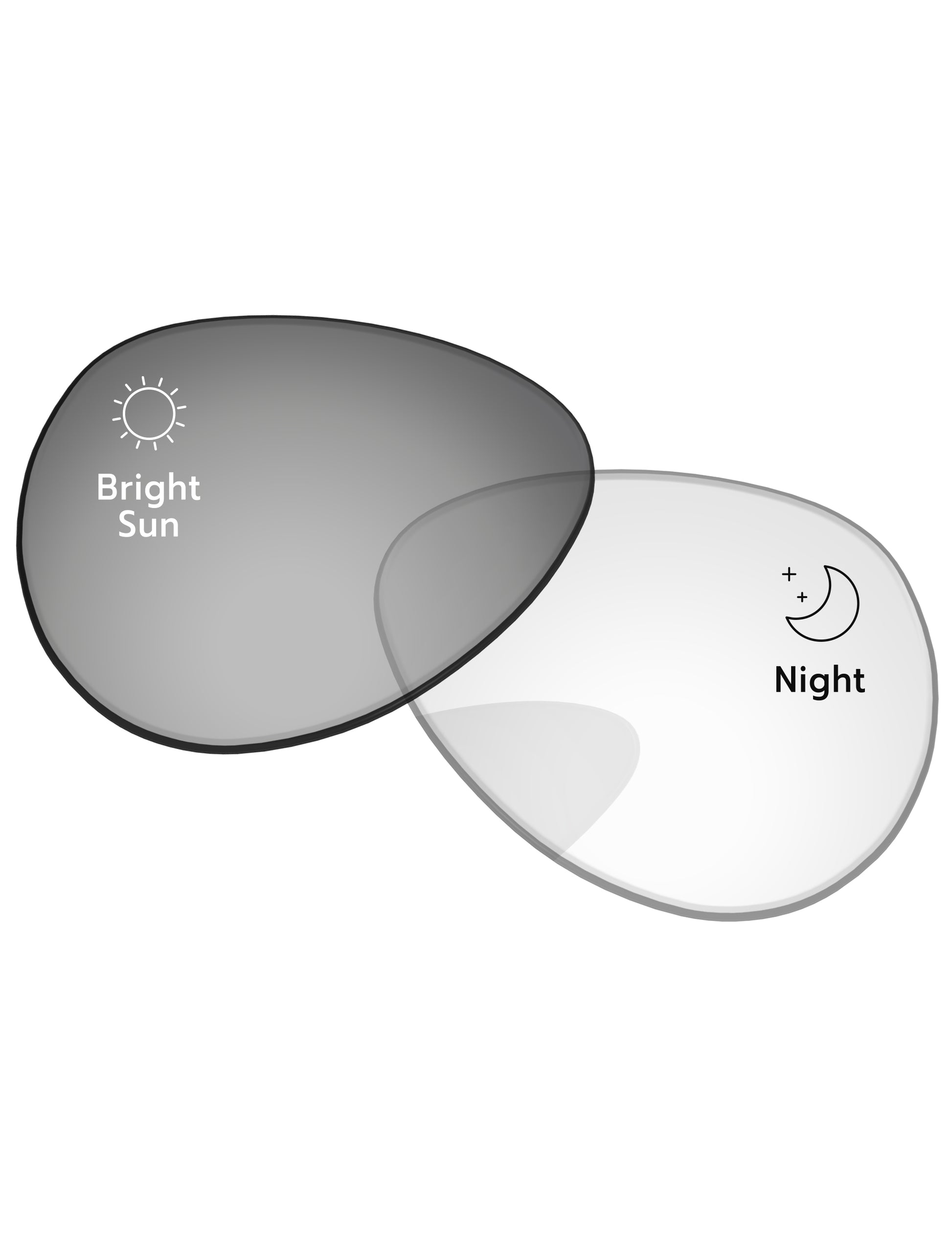 Silver-Shield-Photochromic