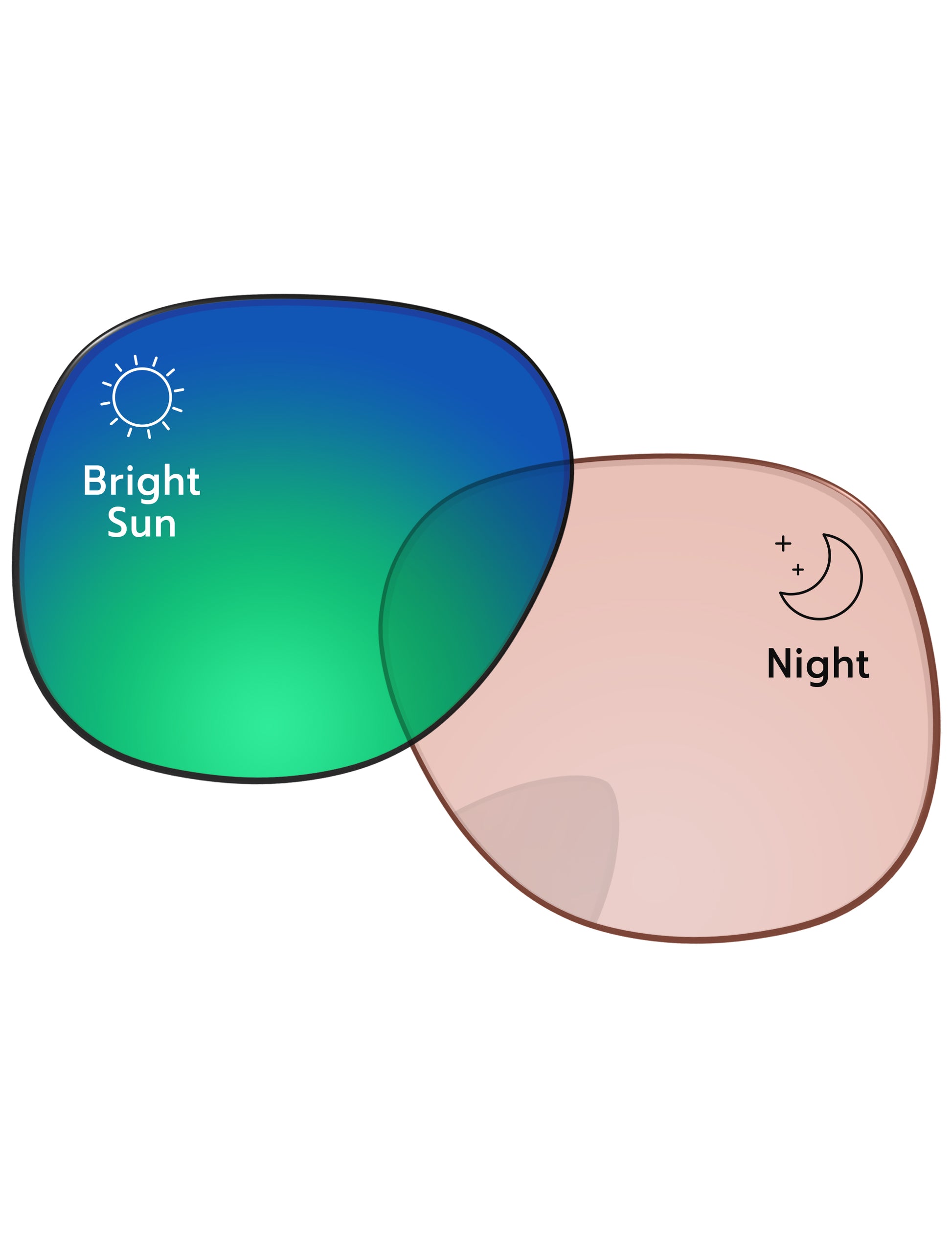Performance-Tint-Green-Shield-Photochromic