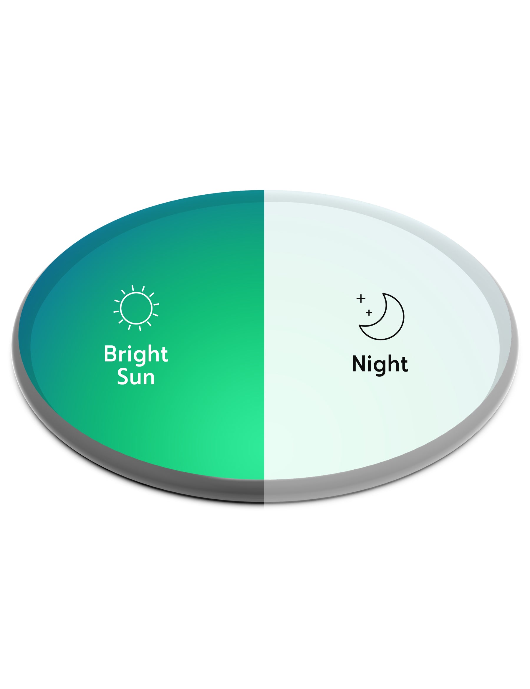 Eclipse Green Shield Photochromic-Pro+
