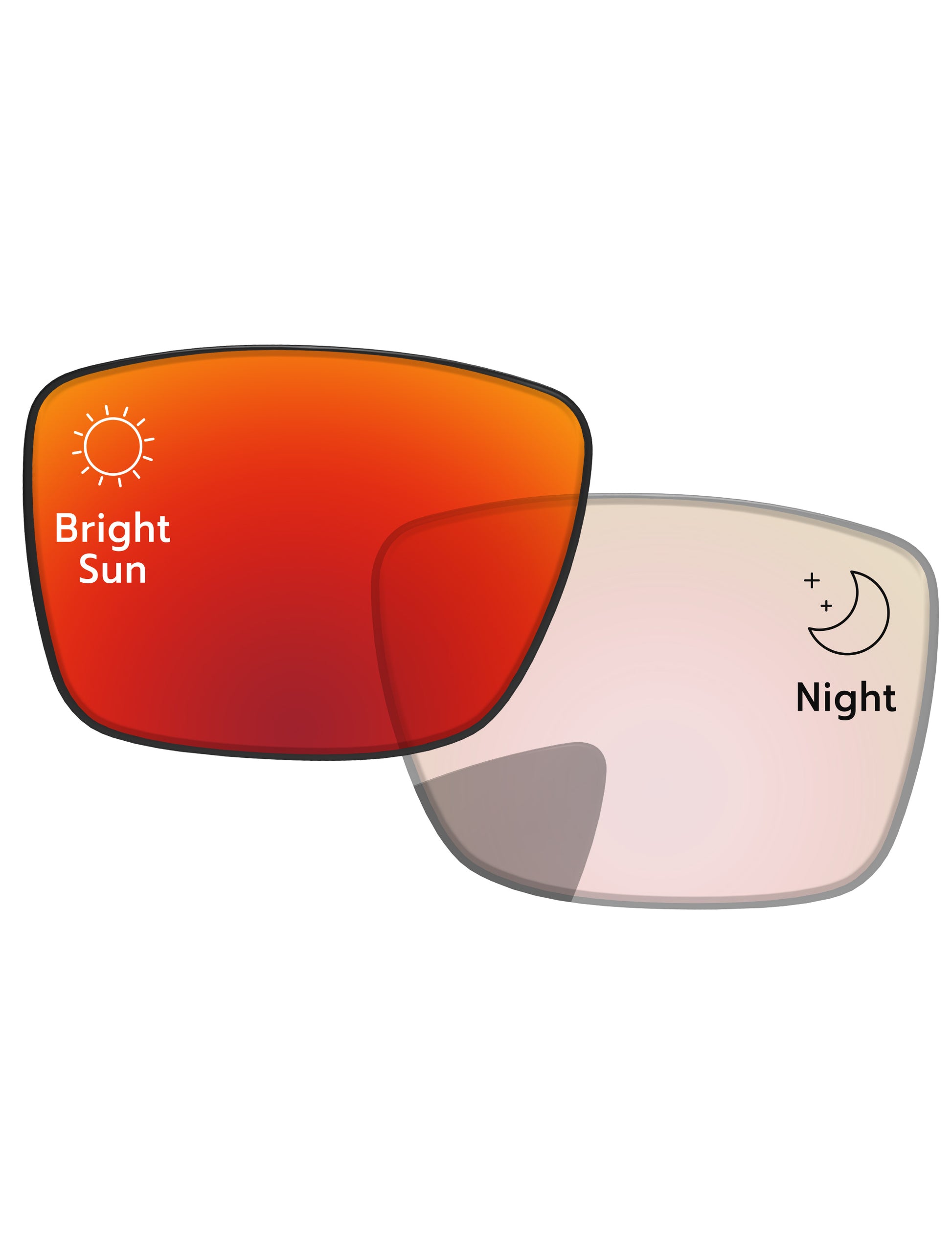 Eclipse Red Shield Photochromic-Pro+
