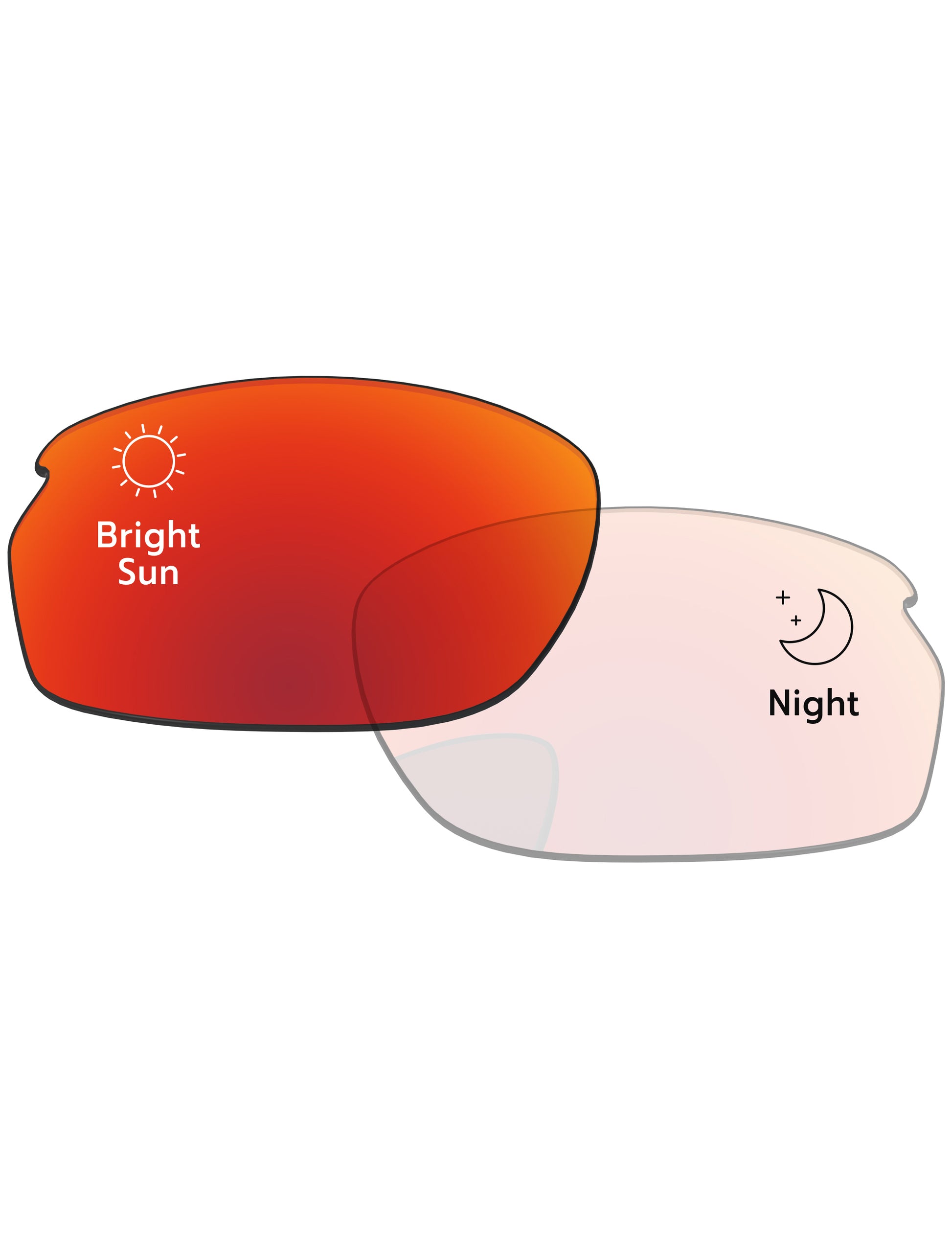 Eclipse Red Shield Photochromic-Pro+