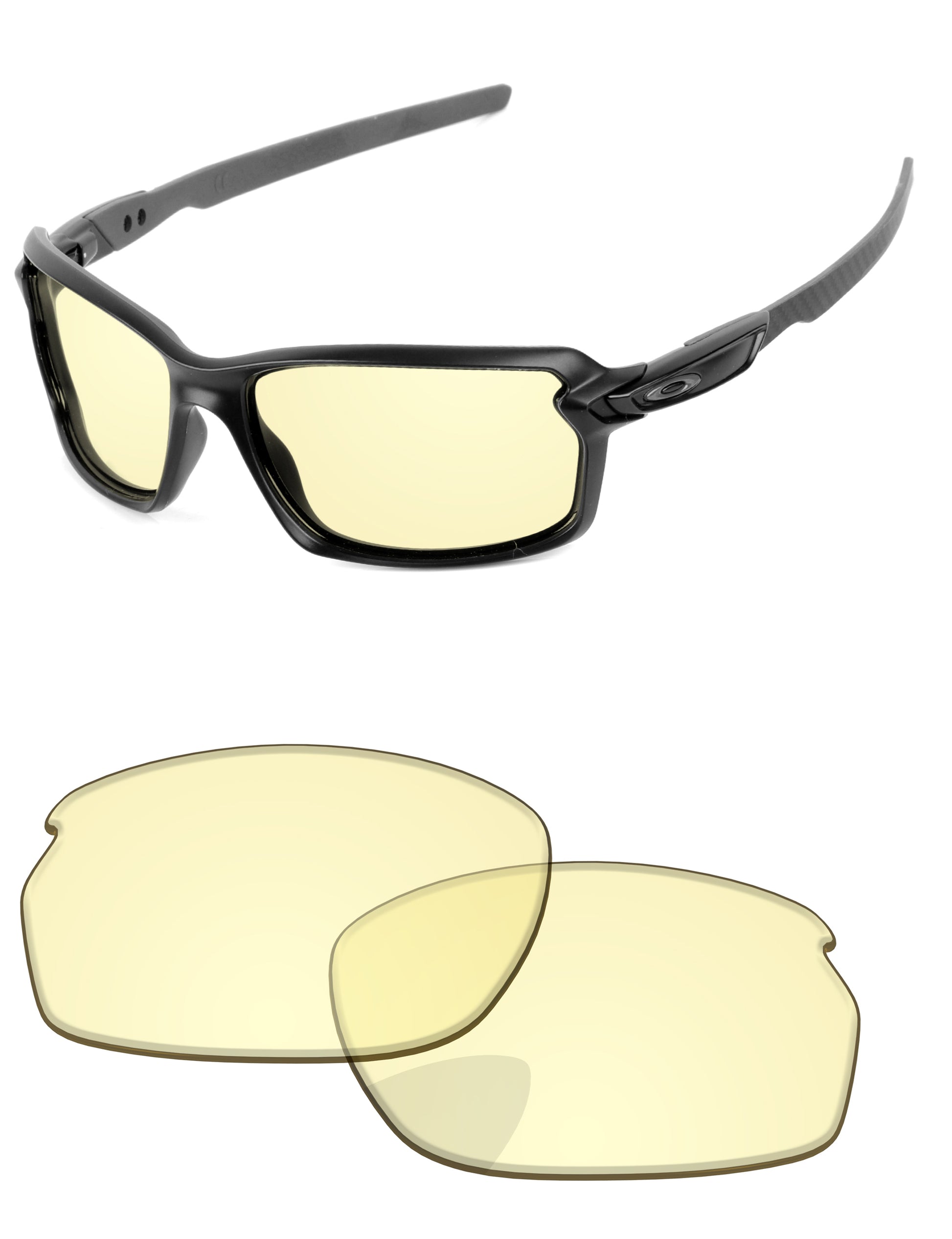 Gaming Lens Blue Light Blocking-Pro+