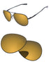 Bronze Gold-Pro+