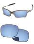 Sapphire Blue-Pro