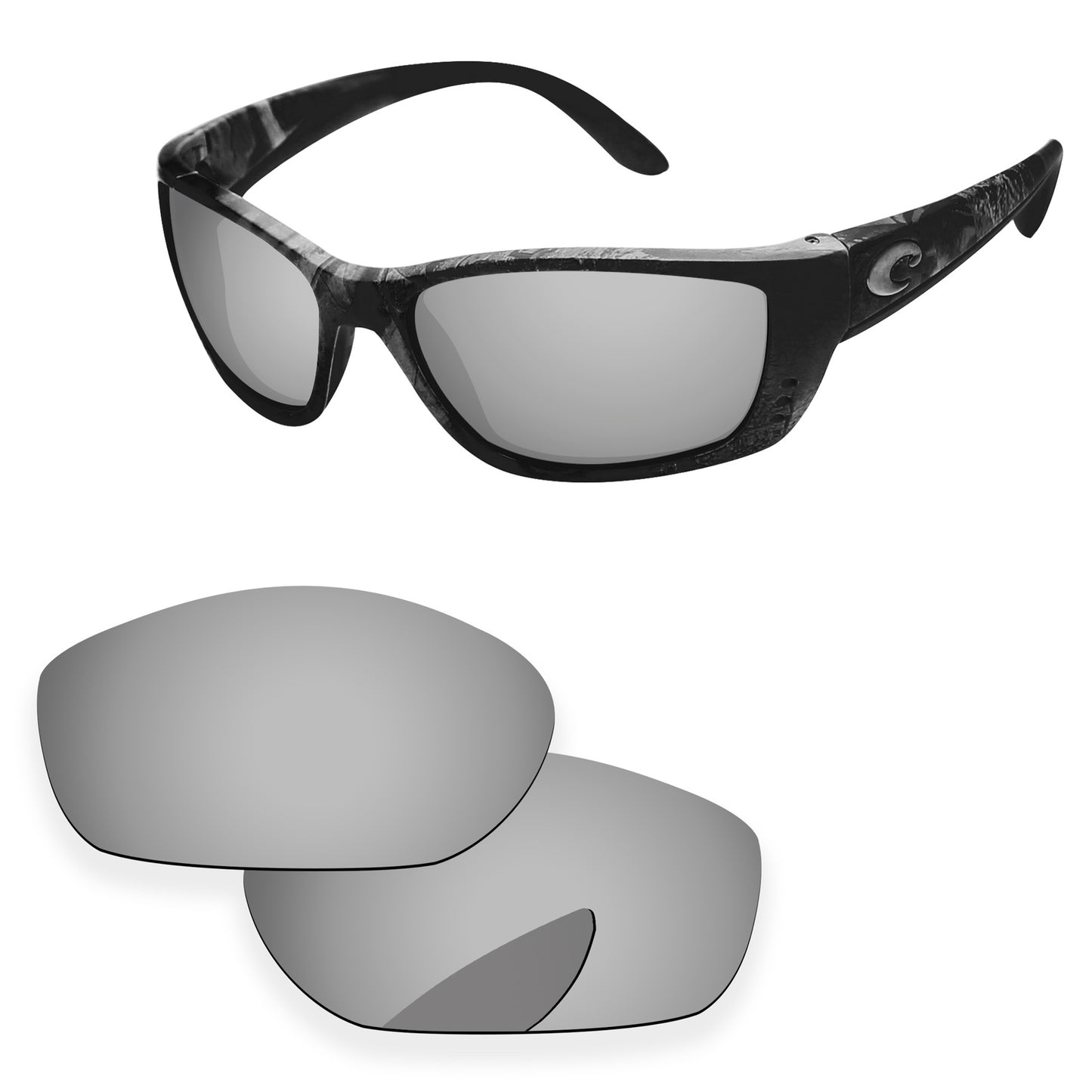 Replacement Lenses for Costa Del Mar Fisch