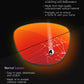 Replacement Lenses for Oakley Holbrook Test