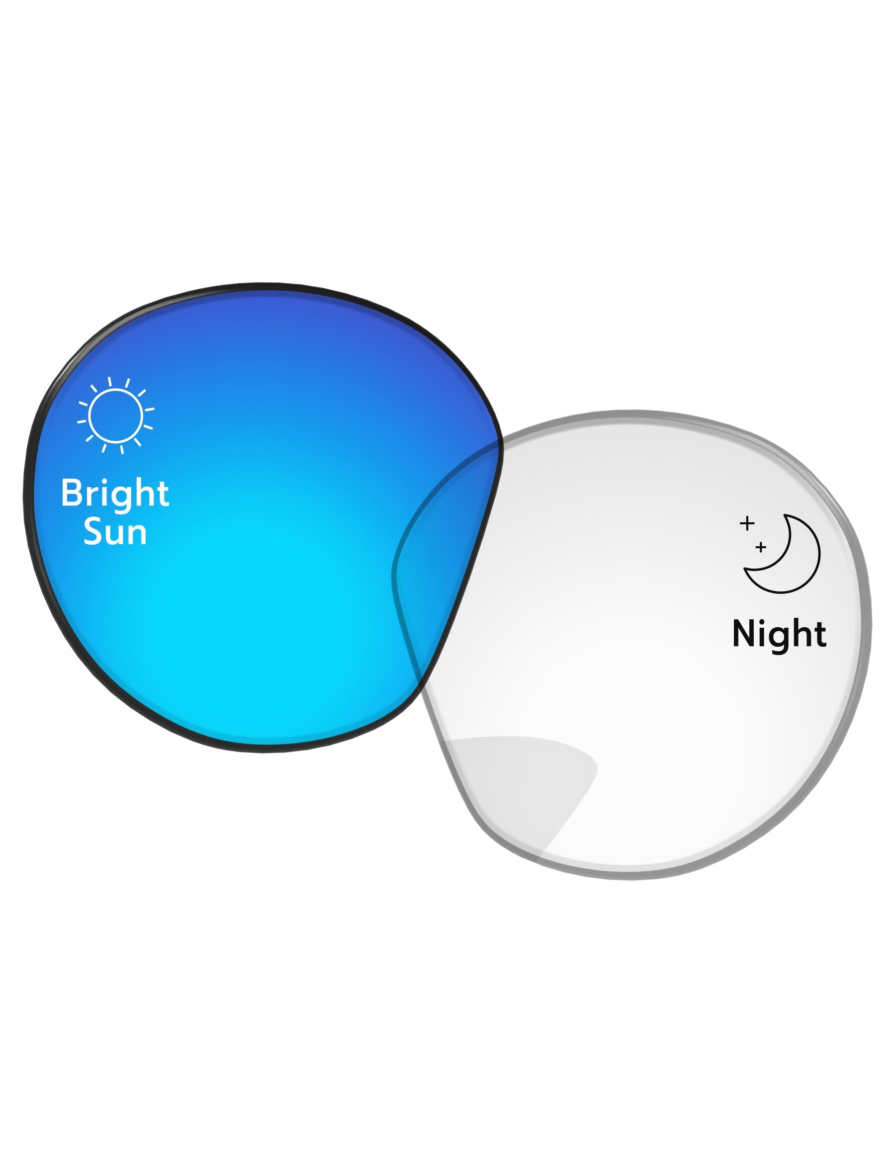 Blue-Shield-Photochromic
