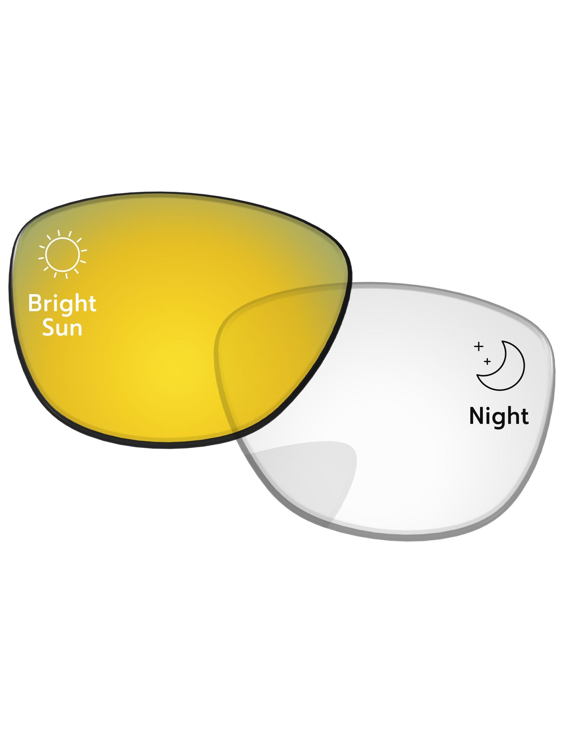 Gold-Shield-Photochromic