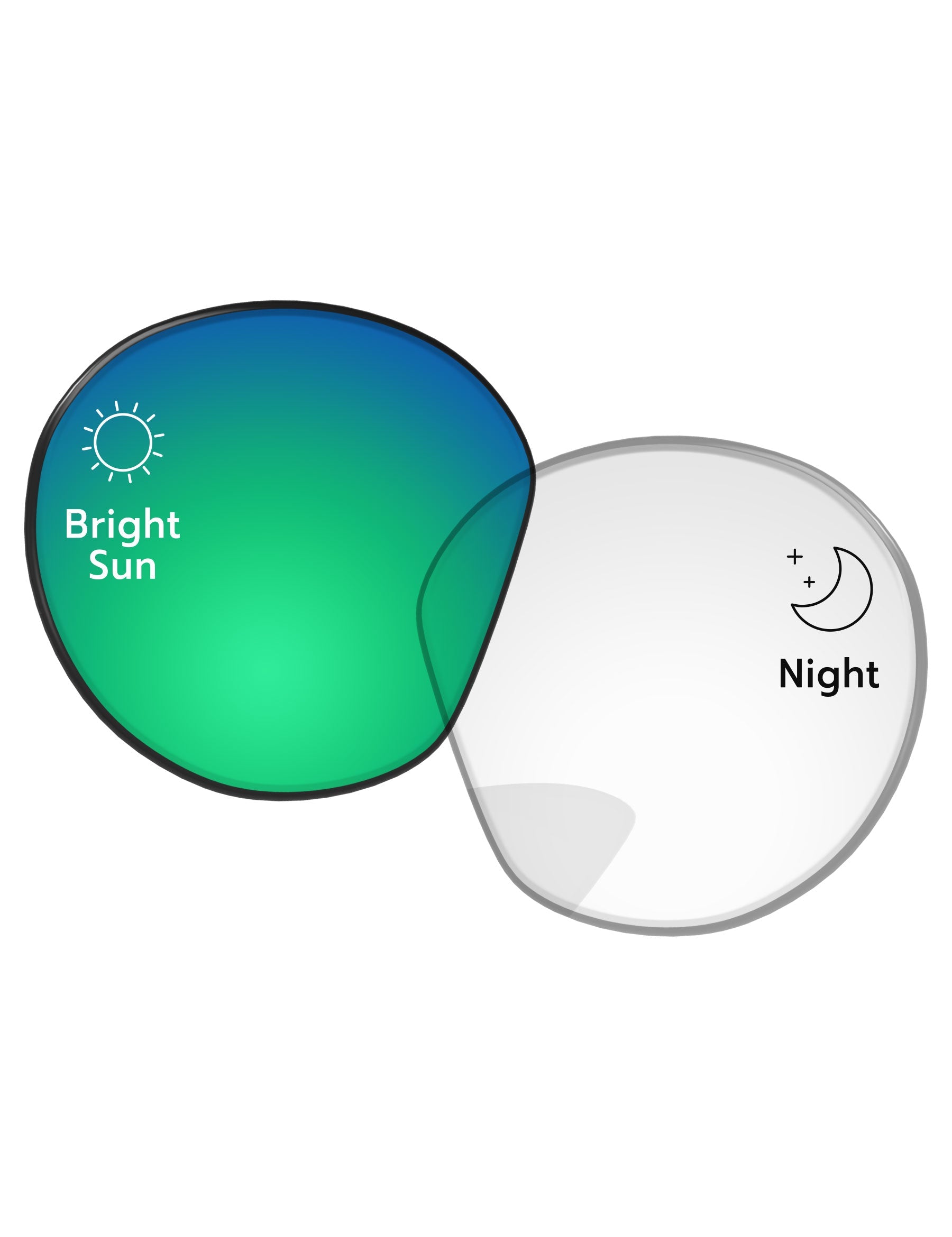 Green-Shield-Photochromic