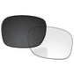 Replacement Lenses for Oakley Holbrook Test