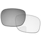 Replacement Lenses for Oakley Holbrook Test
