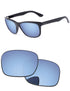 Ice-Blue