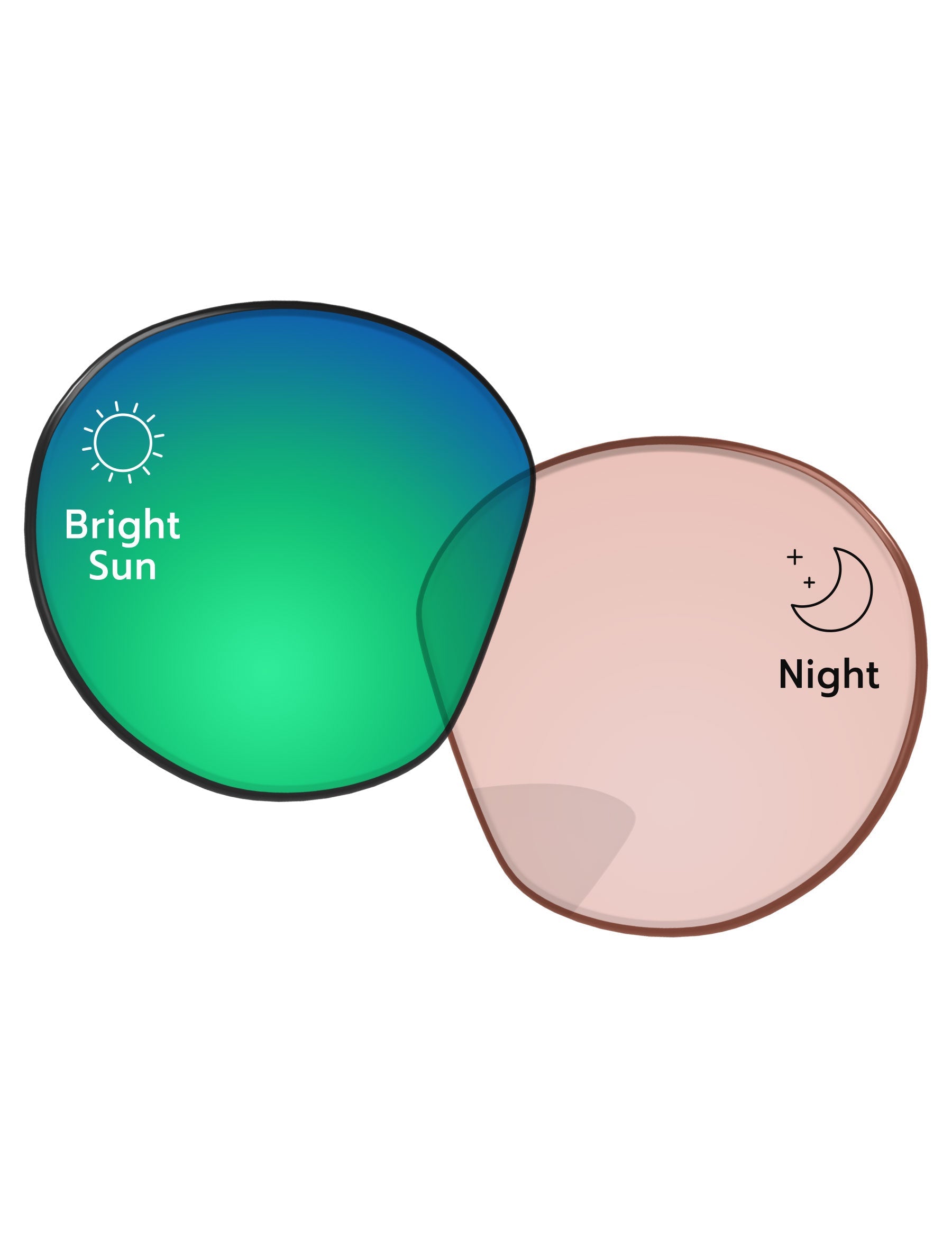 Performance-Tint-Green-Shield-Photochromic