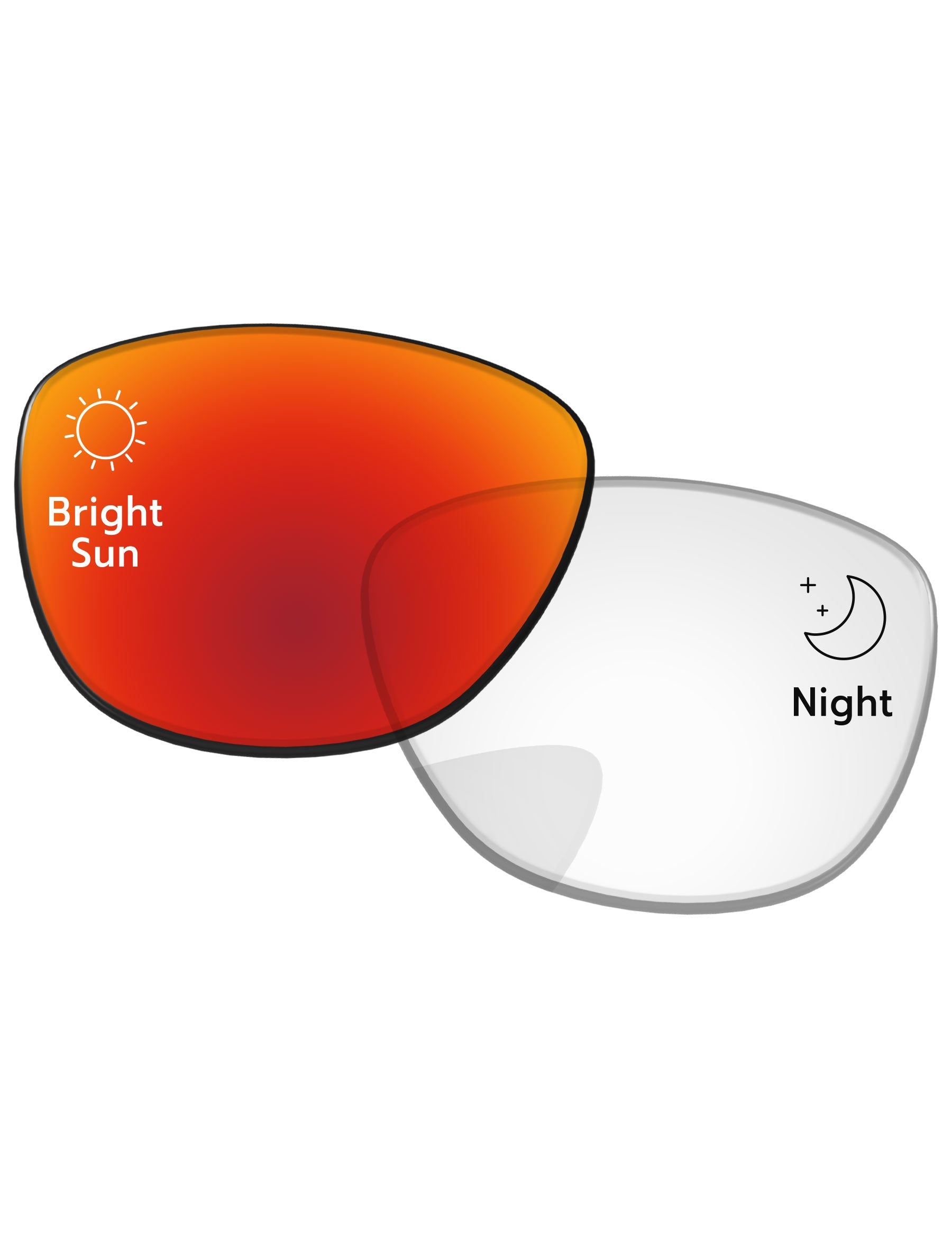 Red-Shield-Photochromic