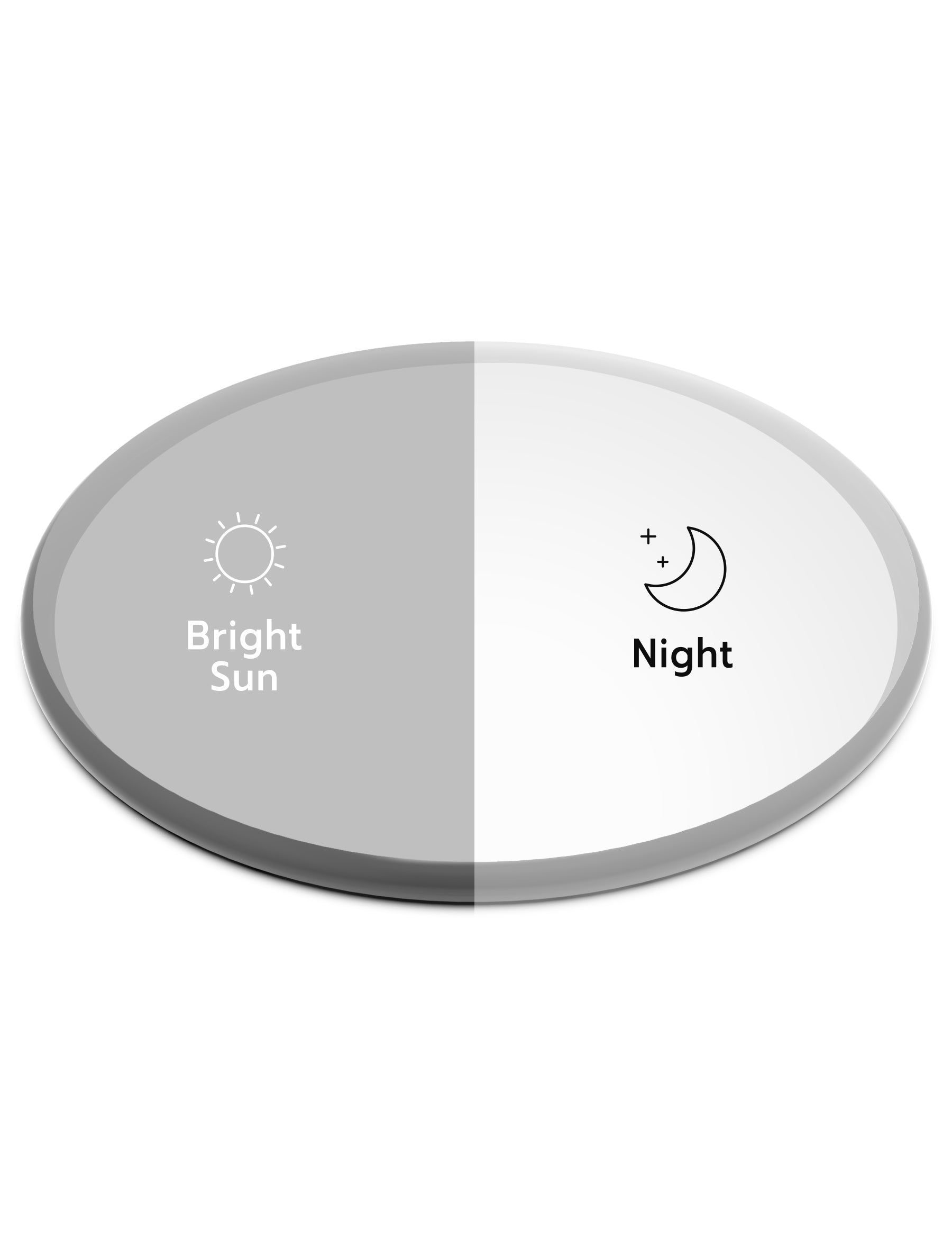 Silver-Shield-Photochromic