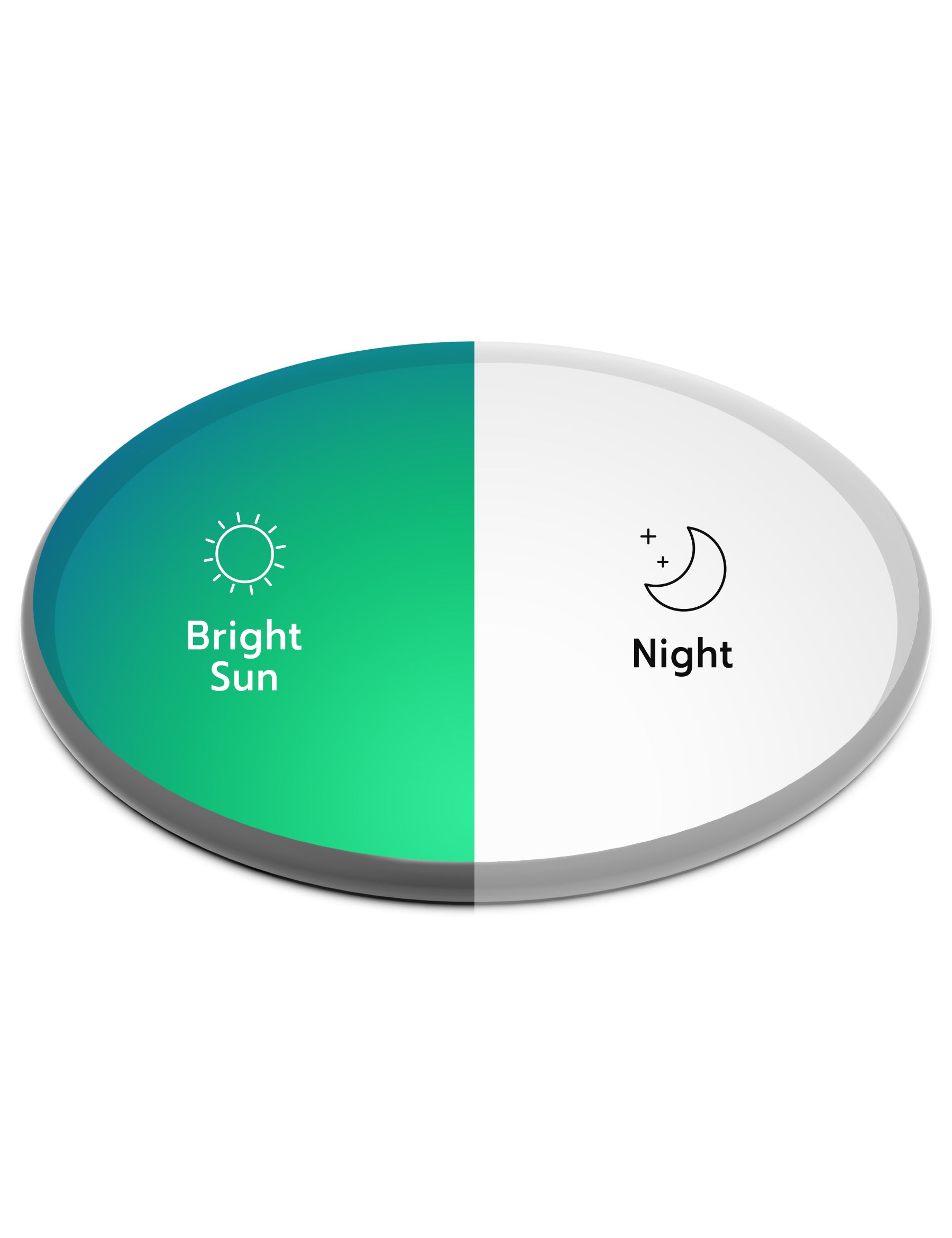 Green-Shield-Photochromic