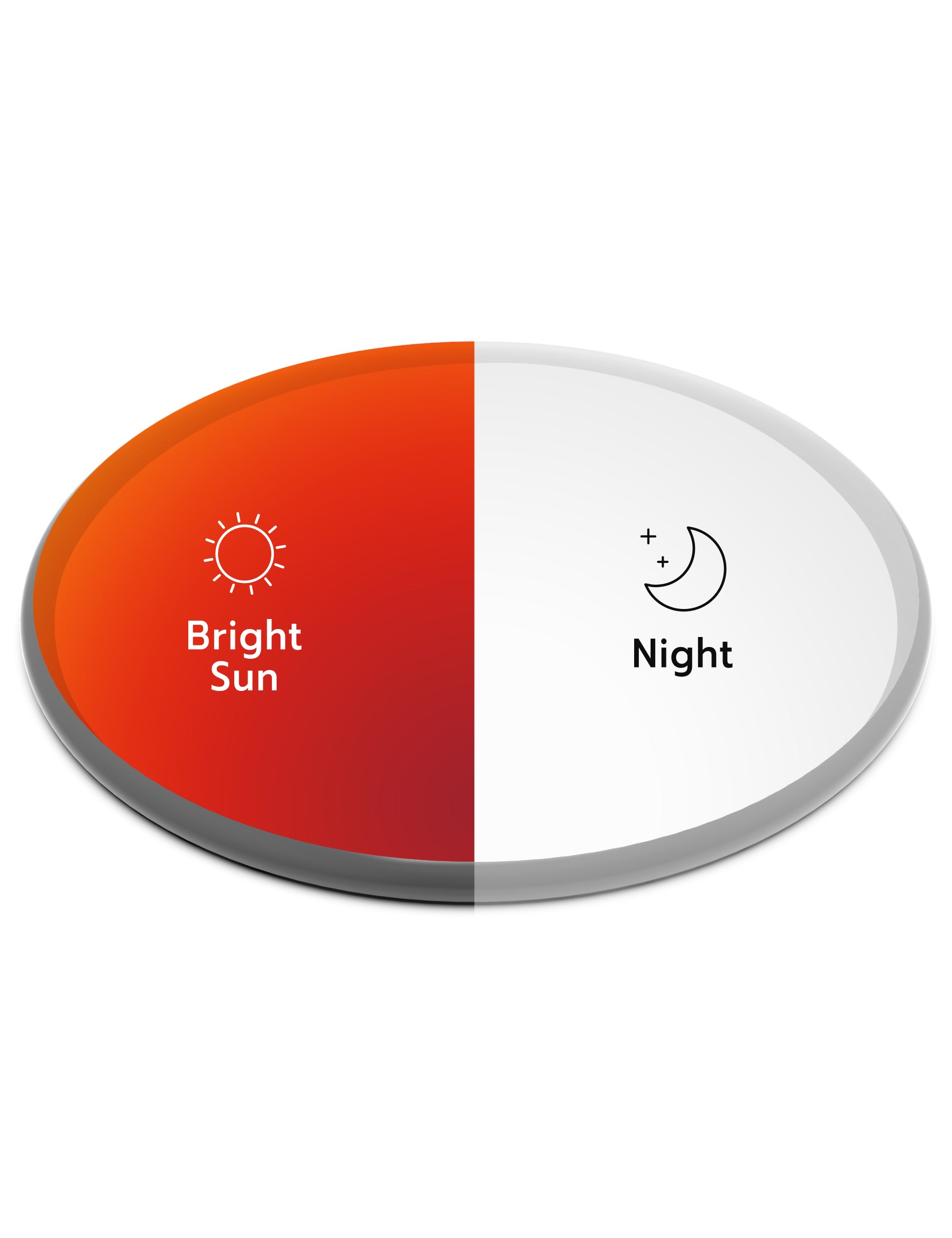 Red-Shield-Photochromic