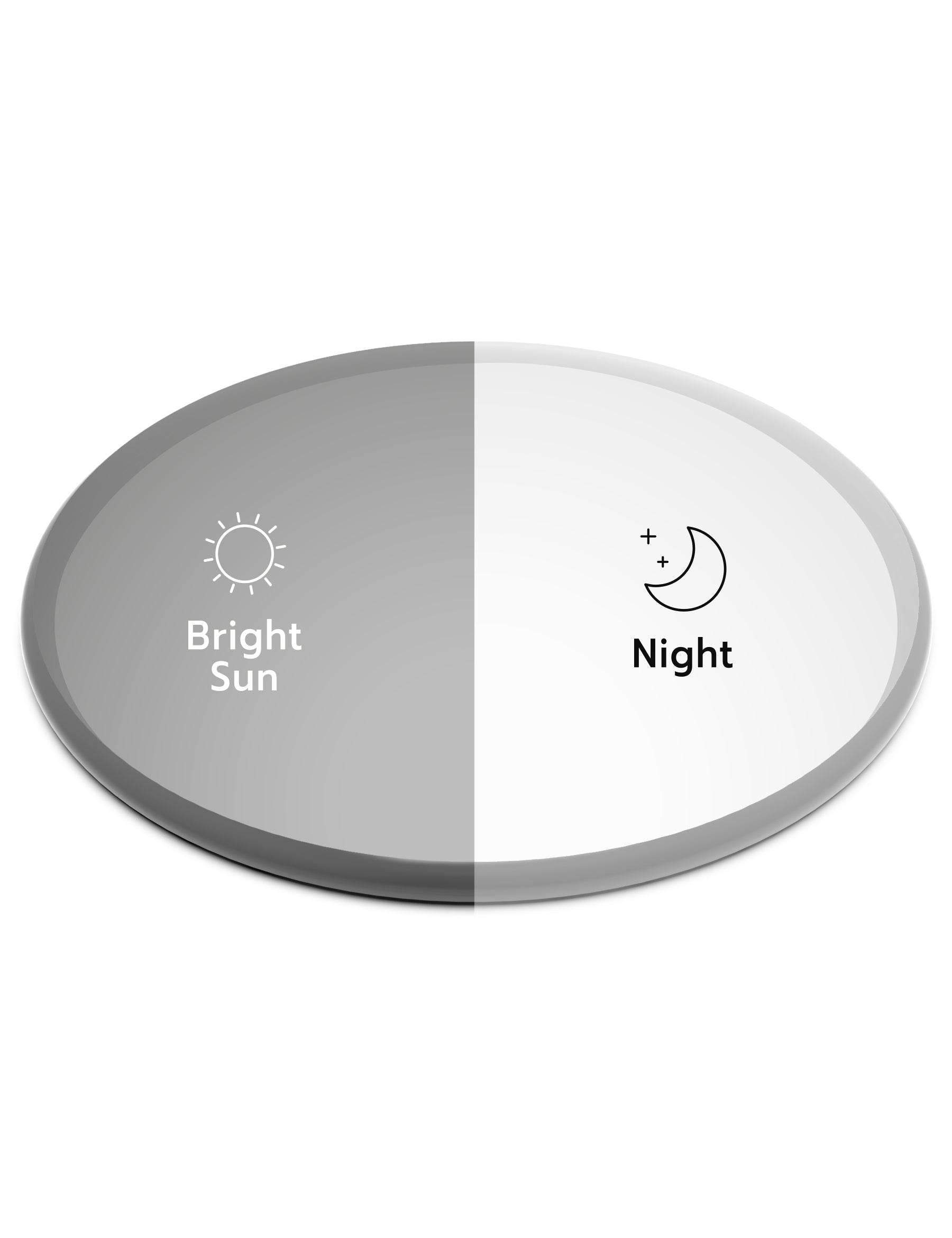 Photochromic-Silver-Shield-Photochromic