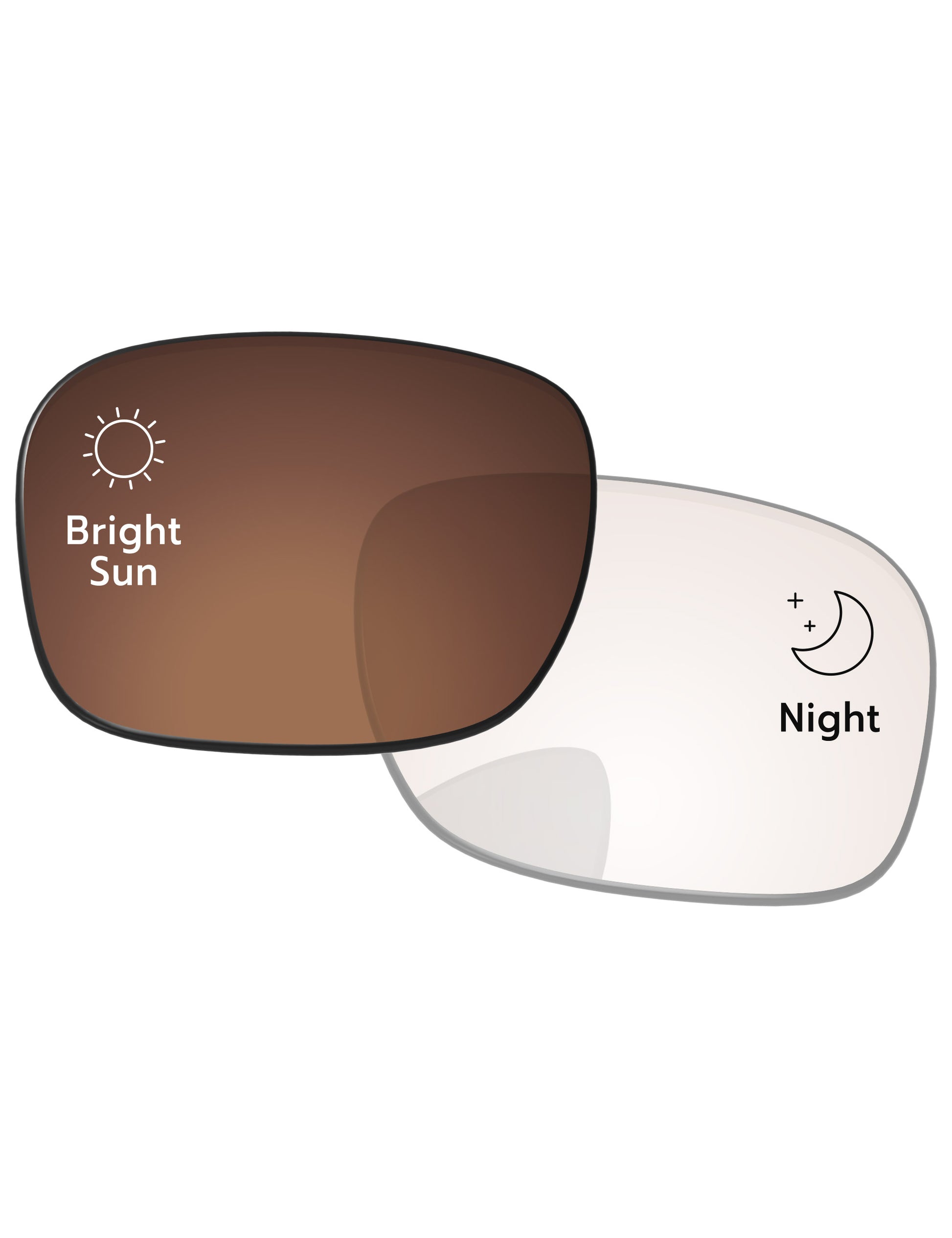Brown Photochromic Blue Light Blocking-Pro High-Index