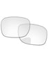 HD Clear Blue Light Blocking-Pro High-Index