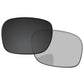 Trivex® Gold Mirrored Photochromic-Trivex®
