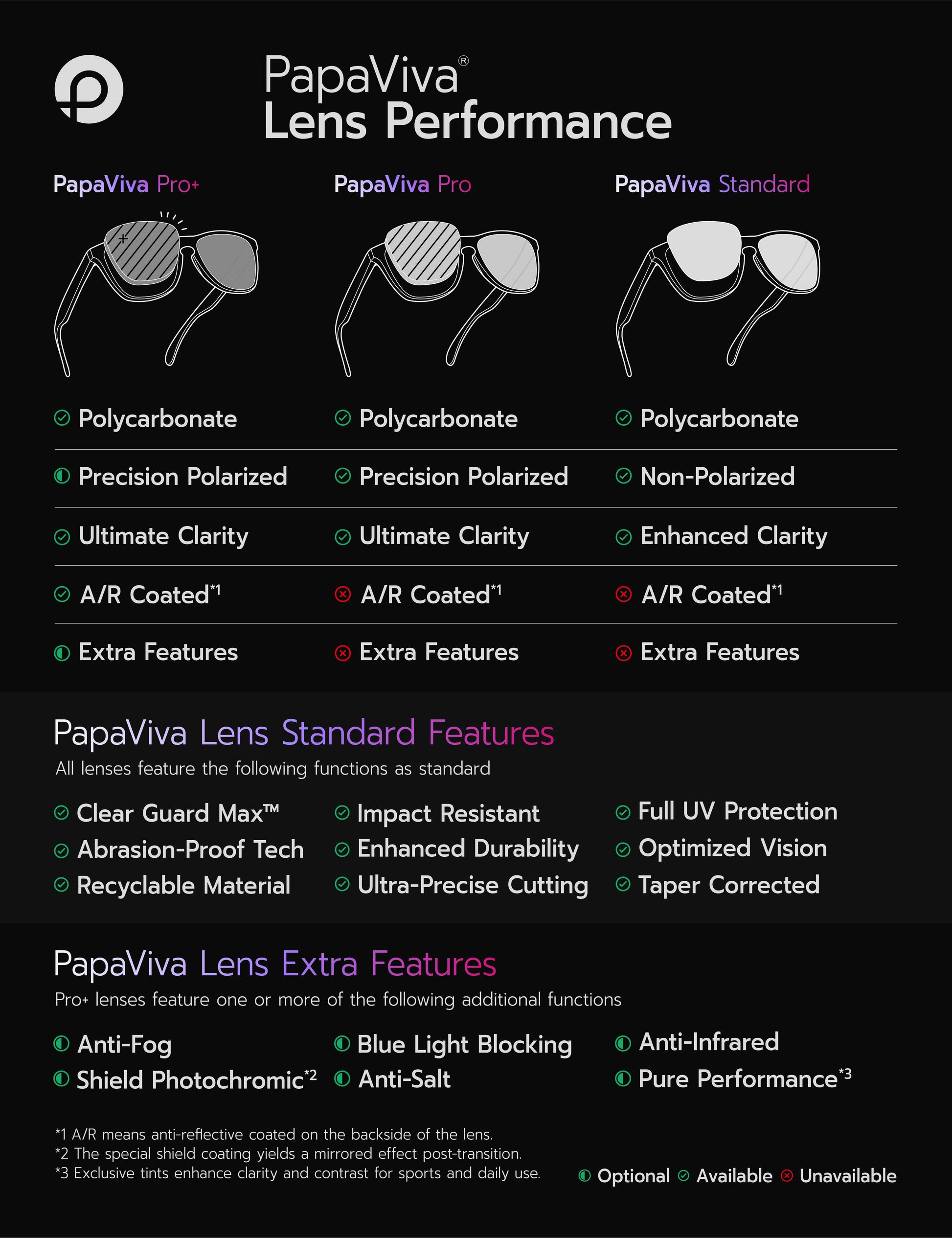 Replacement Lenses for Ray-Ban Justin RB4165 54mm