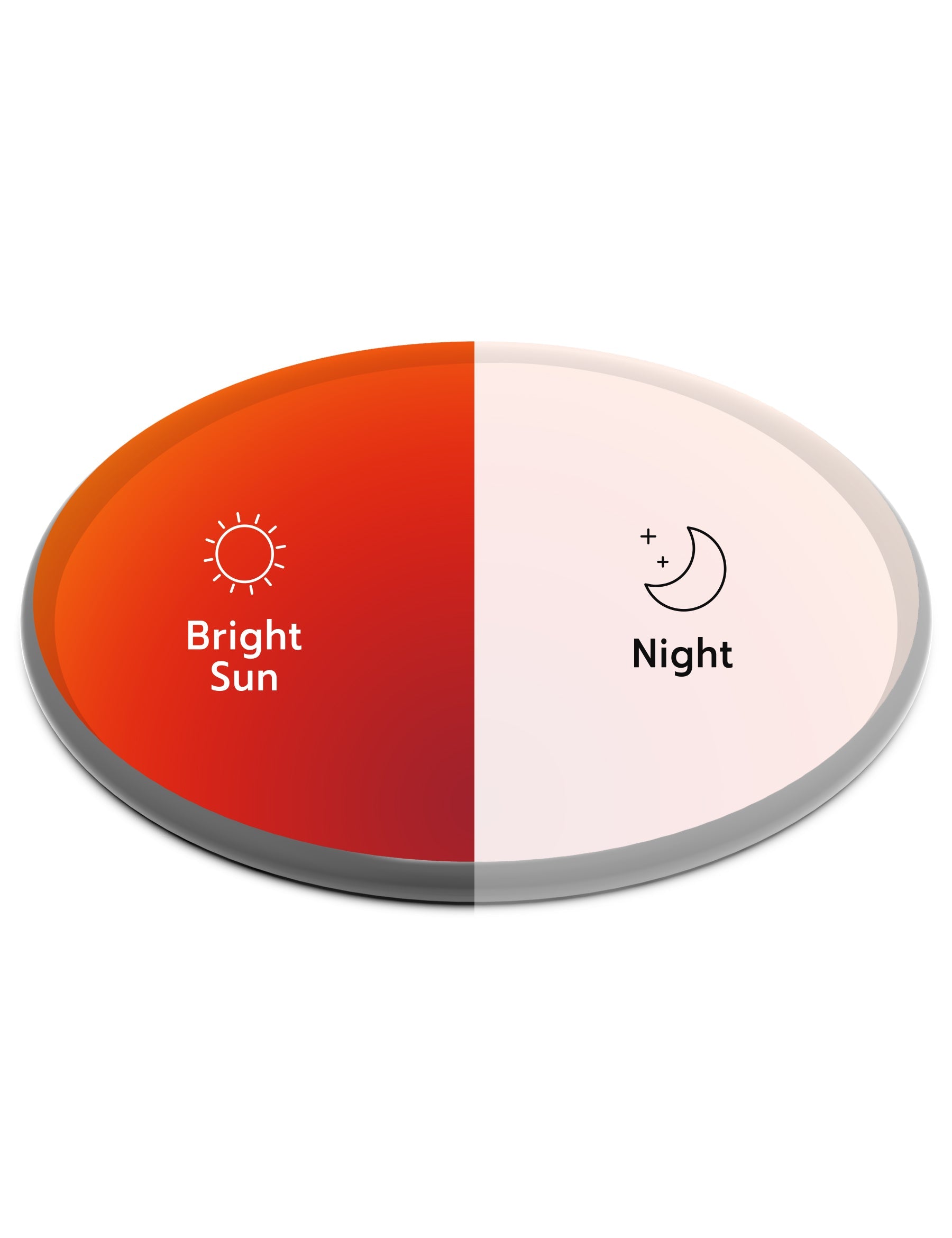 Eclipse Red Shield Photochromic-Pro+
