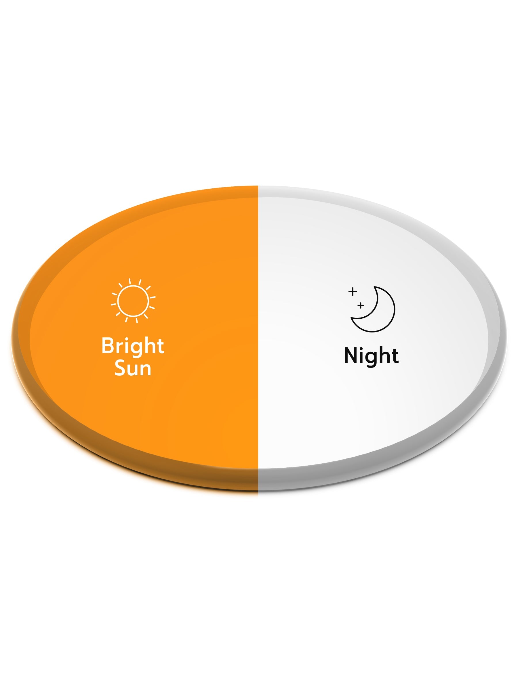 Eclipse Orange Photochromic-Standard