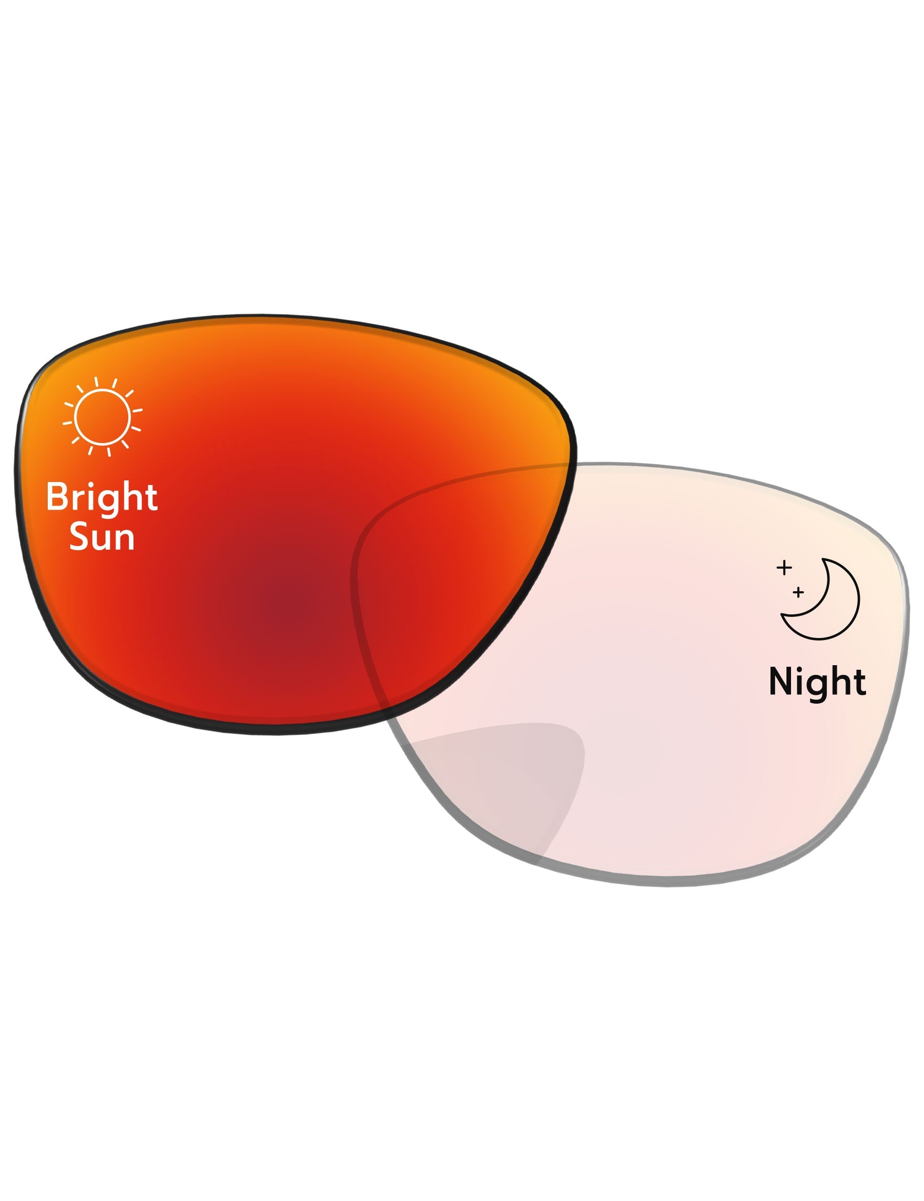 Eclipse Red Shield Photochromic-Pro+