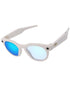 Eclipse Blue Shield Photochromic-Pro+