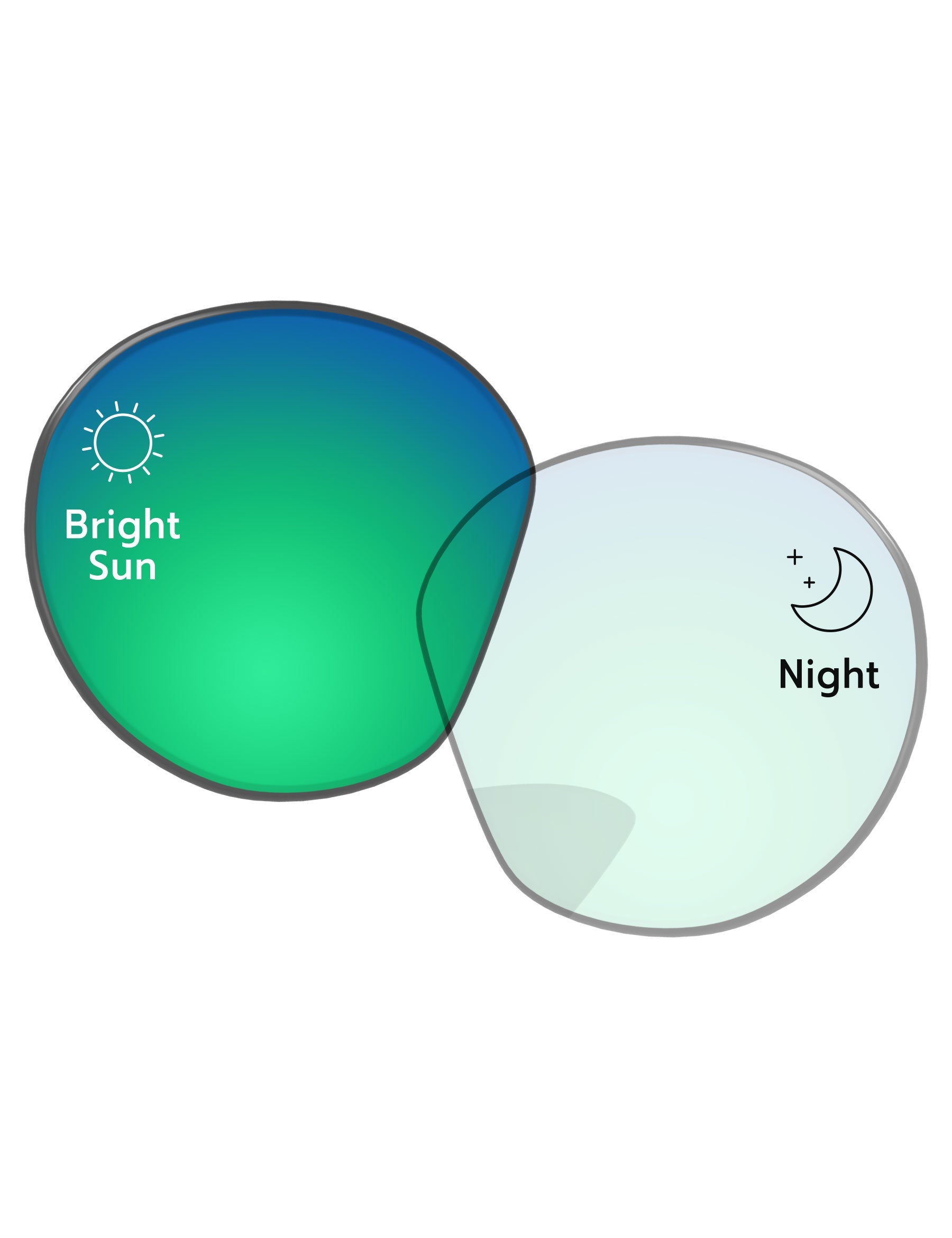 Eclipse Green Shield Photochromic-Pro+