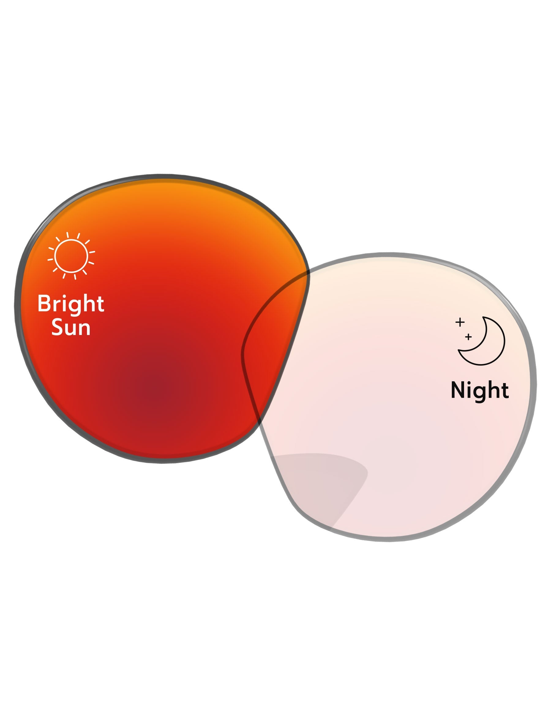 Eclipse Red Shield Photochromic-Pro+