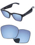 Ice-Blue