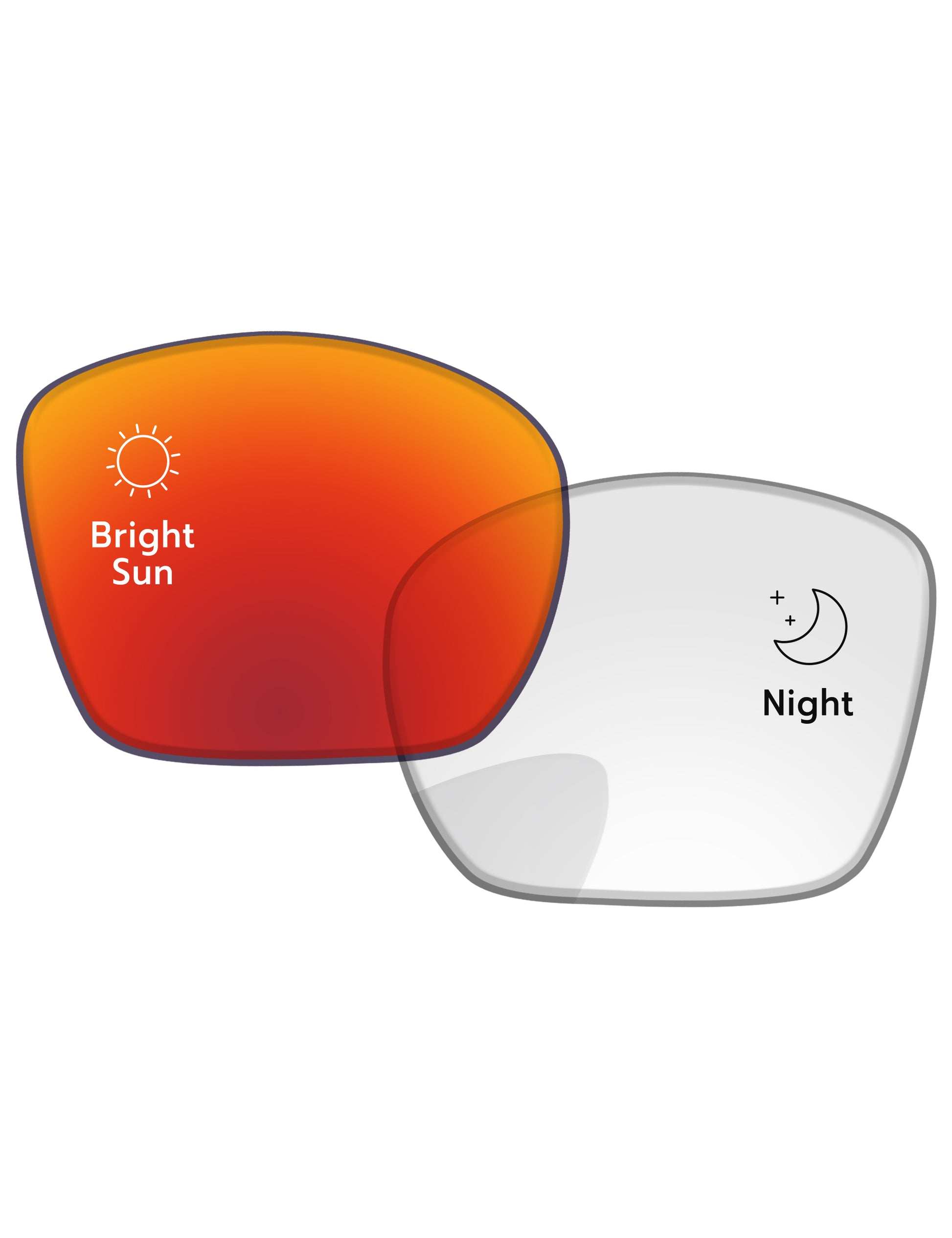 Red-Shield-Photochromic