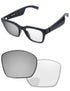 Silver-Shield-Photochromic