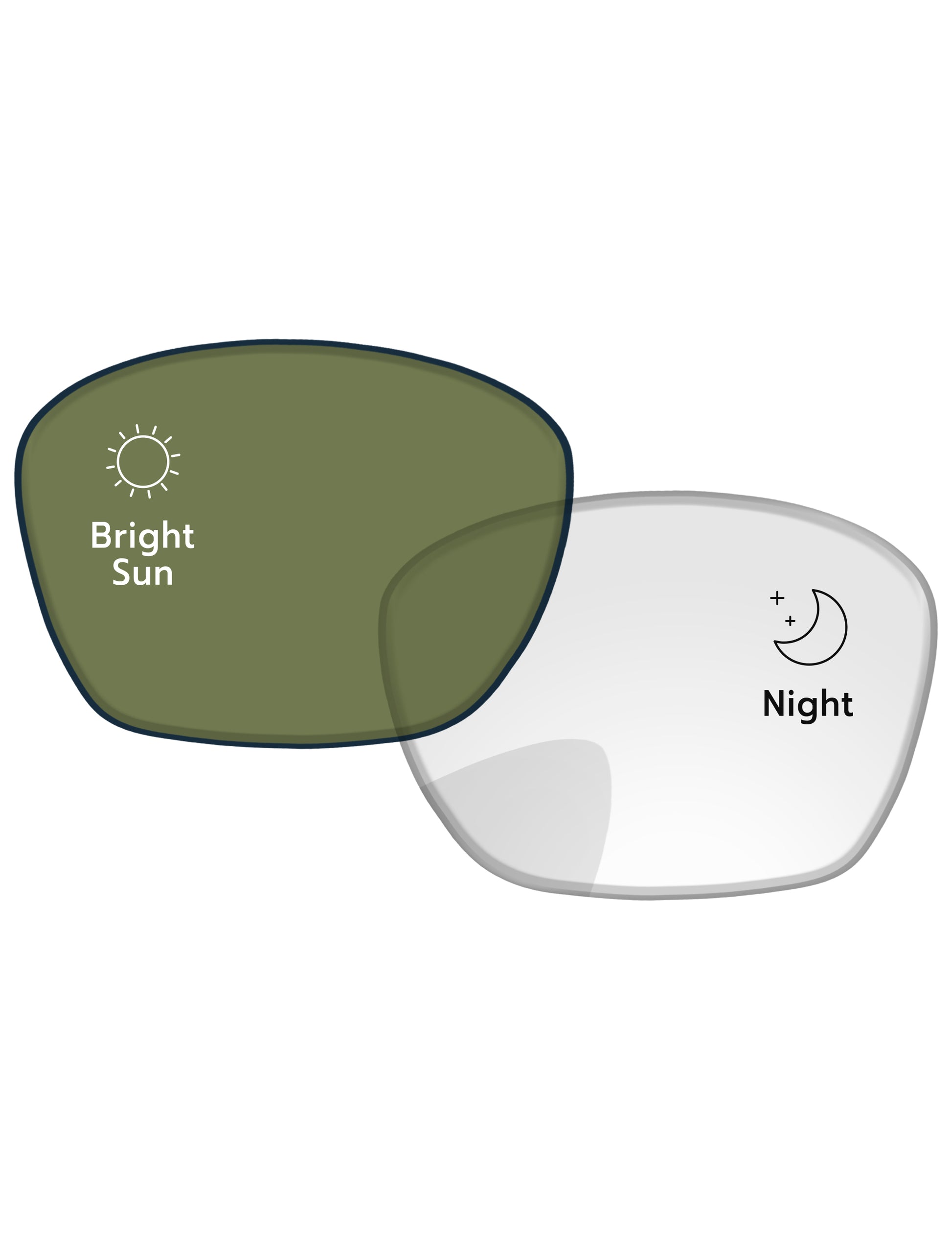 Eclipse-Green-Photochromic