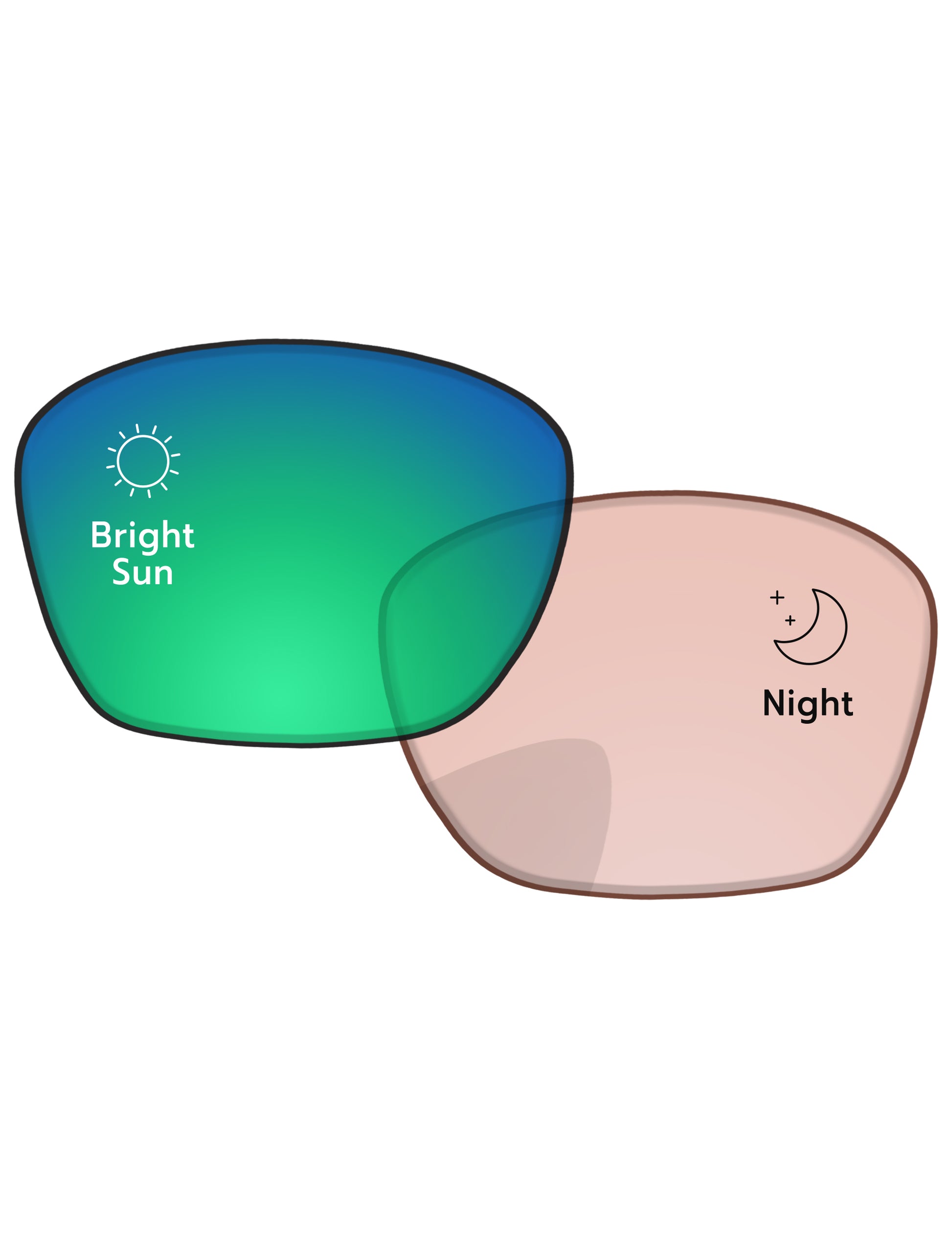 Performance-Tint-Green-Shield-Photochromic