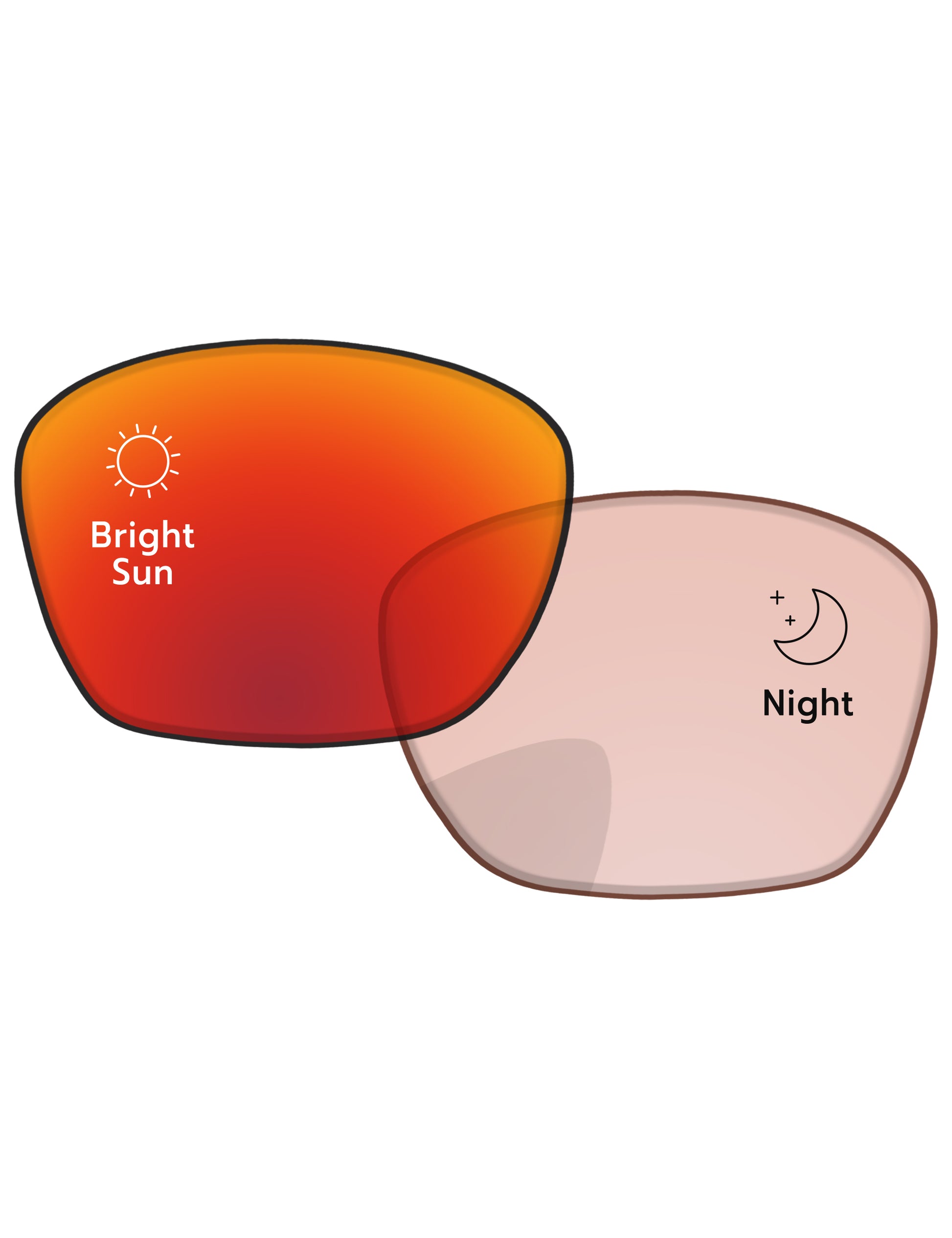 Performance-Tint-Red-Shield-Photochromic