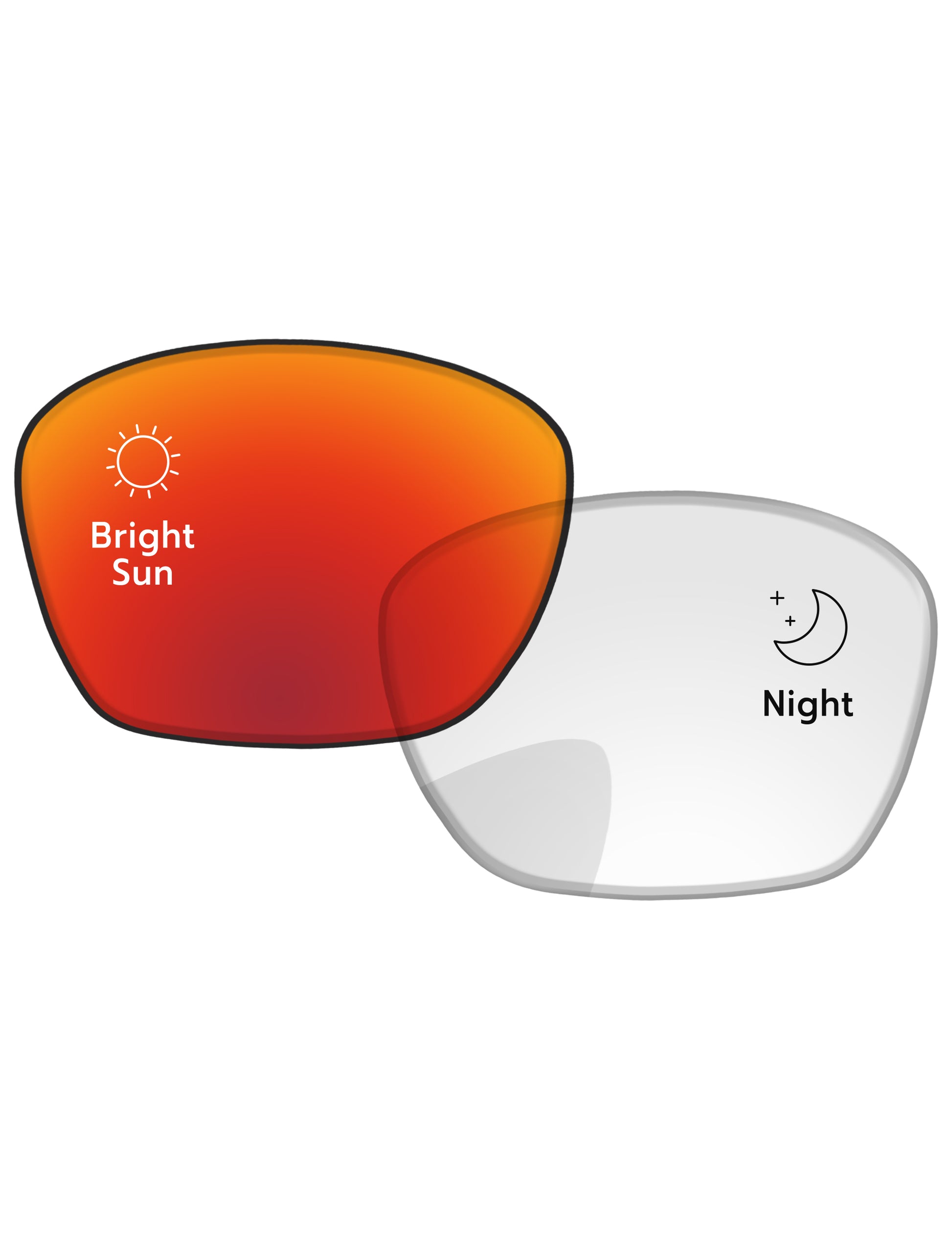 Red-Shield-Photochromic