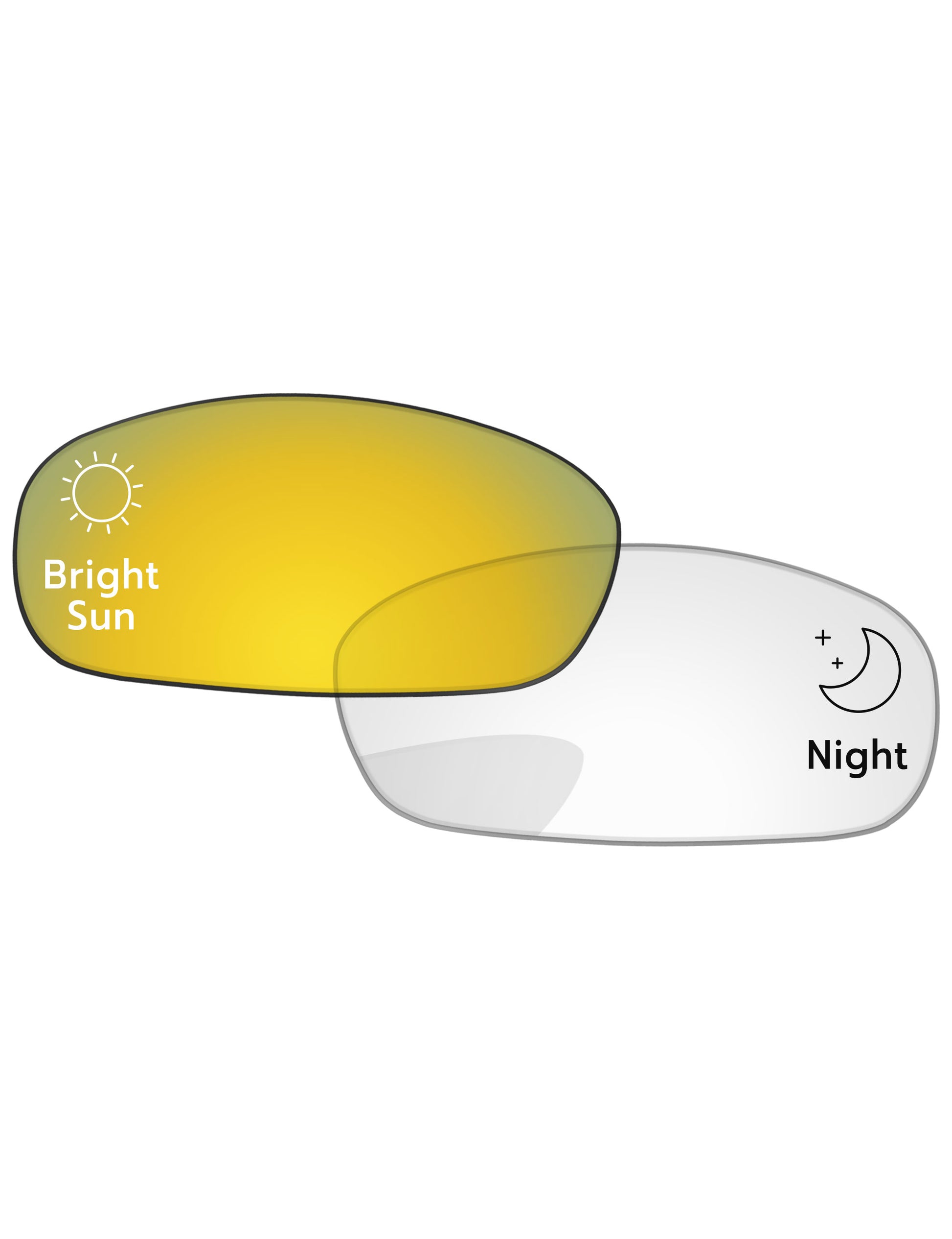 Gold-Shield-Photochromic