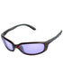 Low-Light-Violet