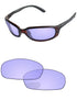Low-Light-Violet