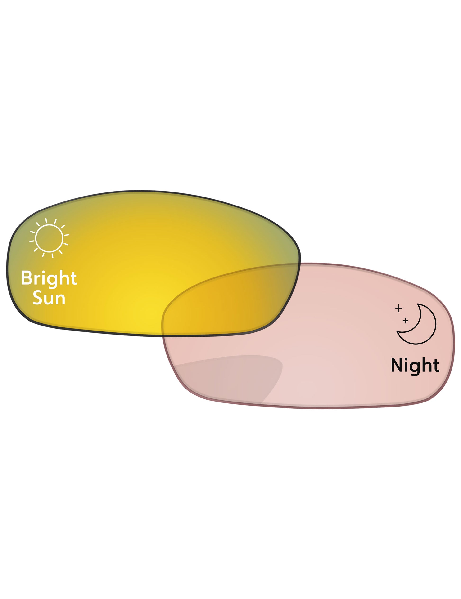 Performance-Tint-Gold-Shield-Photochromic
