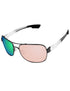 Performance-Tint-Green-Shield-Photochromic